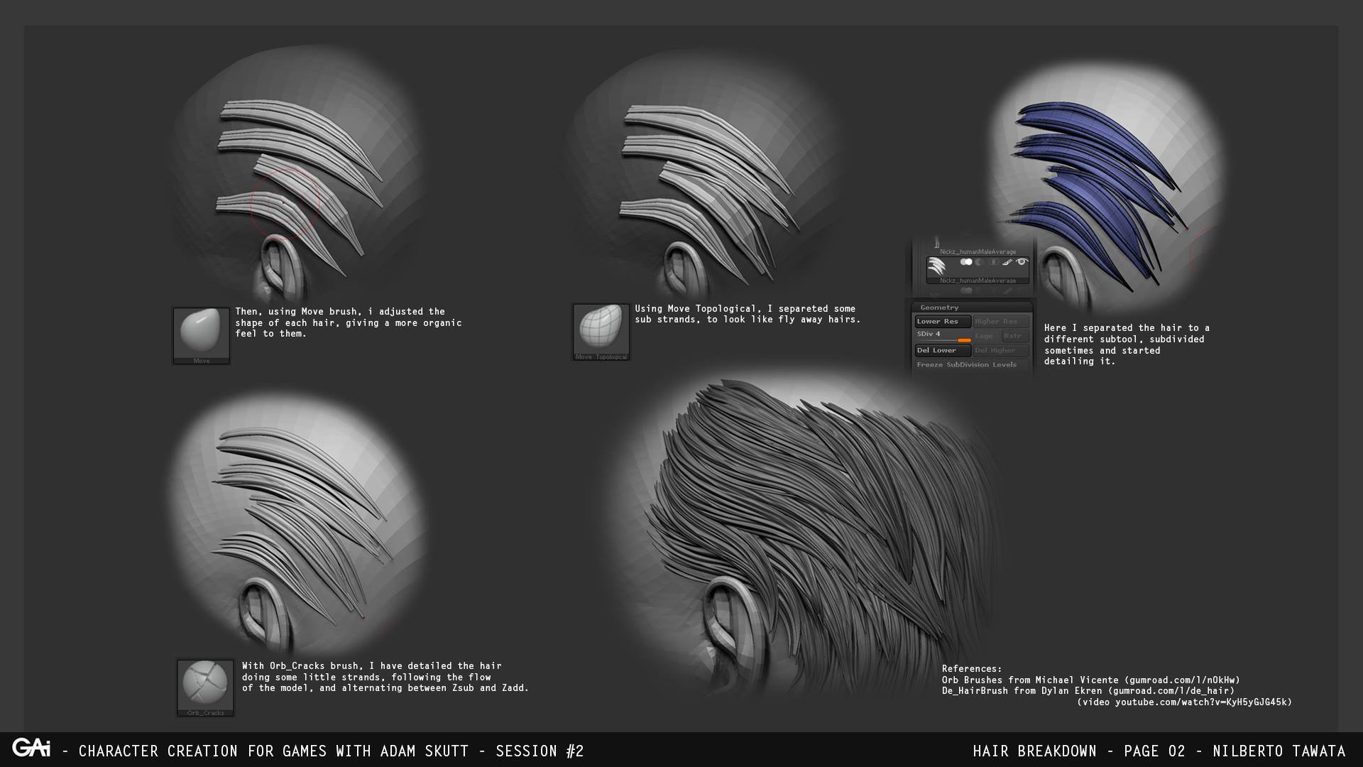 how to make hair in zbrush